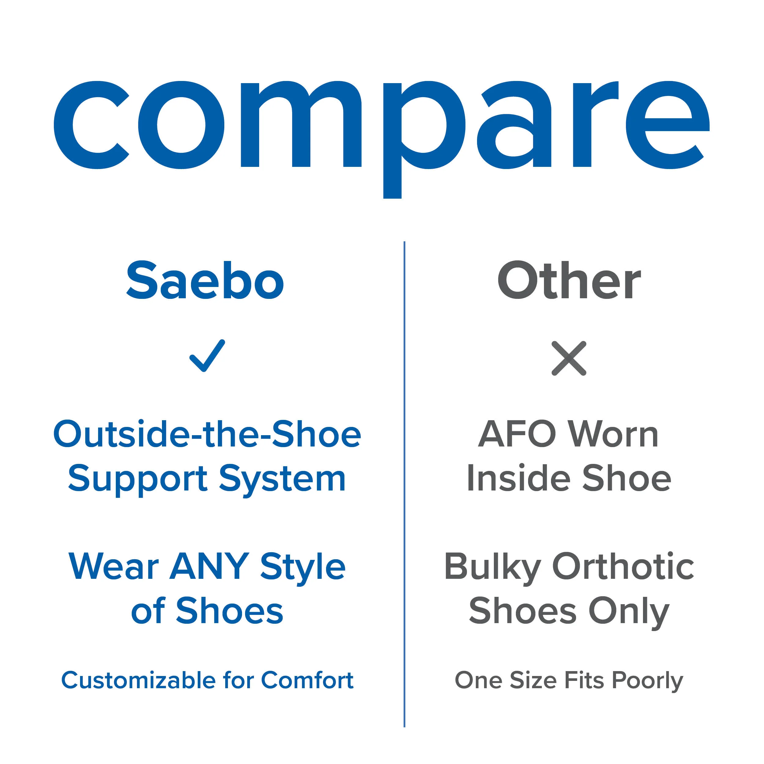 SaeboStep Foot Drop Brace - Image 5