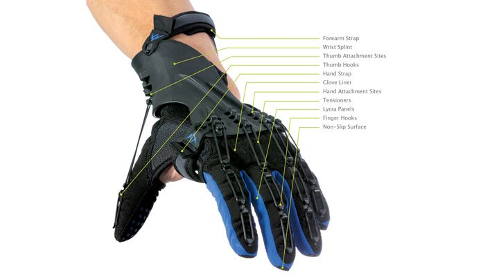 SaeboGlove (Open Box) - Image 8